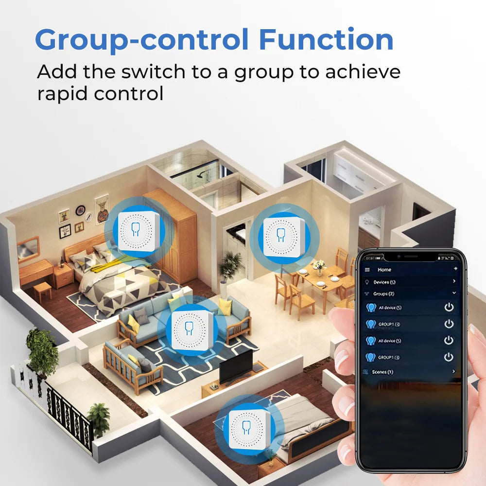 Tuya Zigbee WiFi Mini Smart Switch With Power Monitoring - Smarsty