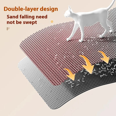 Extra Large Cat Litter Mat Heavy Duty Waterproof 2 Layer Non Slip Washable Pet Floor Protector Litter Box Sand Stopper - Smarsty