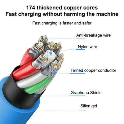 120W 6A Super Fast Charge USB C Liquid Silicone Cable For iPhone 14 15 Huawei Samsung Xiaomi Quick Charger Type-C Data Wire - Smarsty