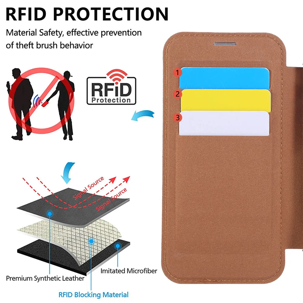 Flip Leather Wallet Rotating Fold Stand Magnetic Phone Case For iPhone 15 16 17 Pro Max 16E 14 13 12 For Magsafe Clear Cover