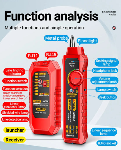 ANENG M469A Network Cable Tester with Line Tracking Feature - Smarsty