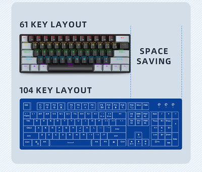 Sixty Percent Mechanical Keyboard With USB Wired Compact - Smarsty