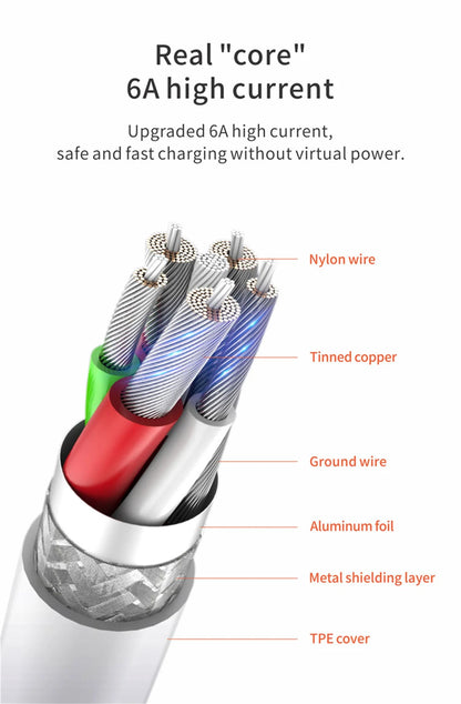 66W USB C Fast Charger For Quick Charge Phones And Tablets - Smarsty