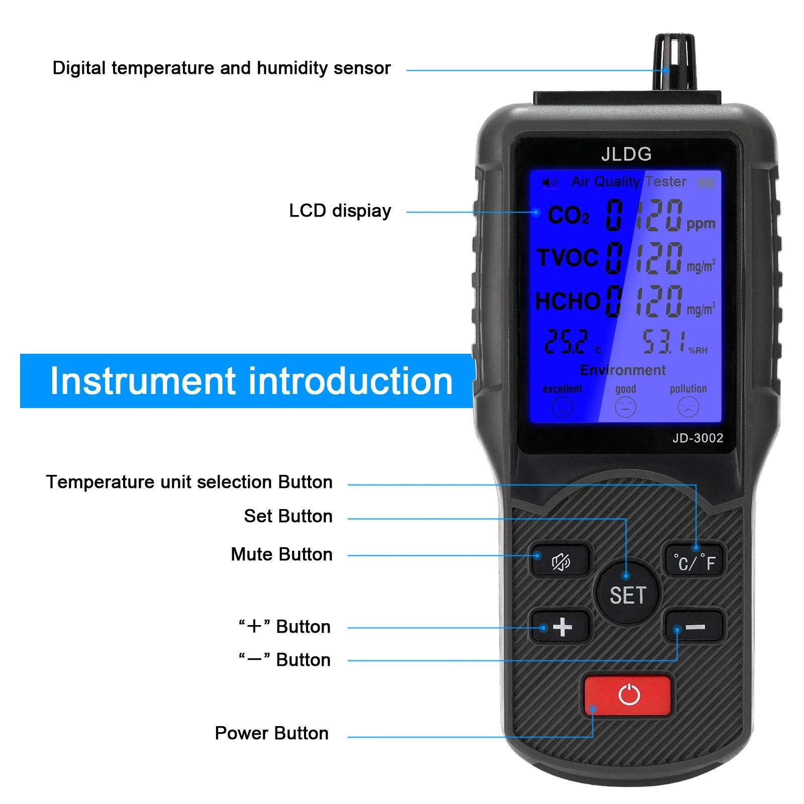 8in1 Air Quality Tester with CO2 and TVOC Monitoring - Smarsty