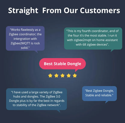 Sonoff Zigbee 3.0 USB Dongle for Smart Home Control - Smarsty
