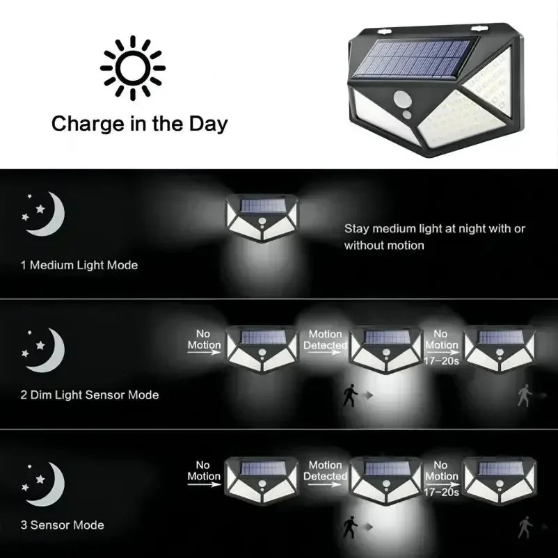 Multifunctional Solar LED Garden Light with Motion Sensor - Smarsty