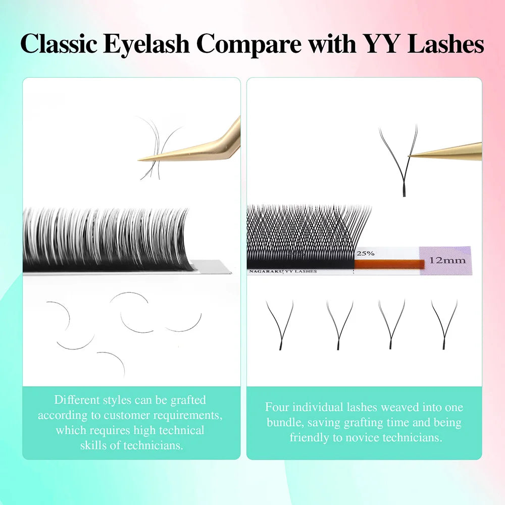 YY Shape Triple Top Eyelash Extensions for Volume - Smarsty