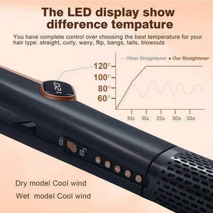 2in1 Professional Hair Straightener and Dryer with Anion Technology - Smarsty