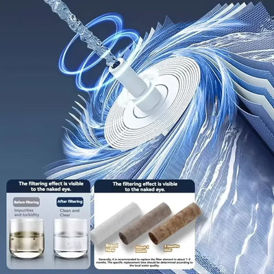 New High Pressure Water Saving Filter Shower Head 5 Modes Handheld Shower Head One Button Stop Bathroom Accessories Set - Smarsty