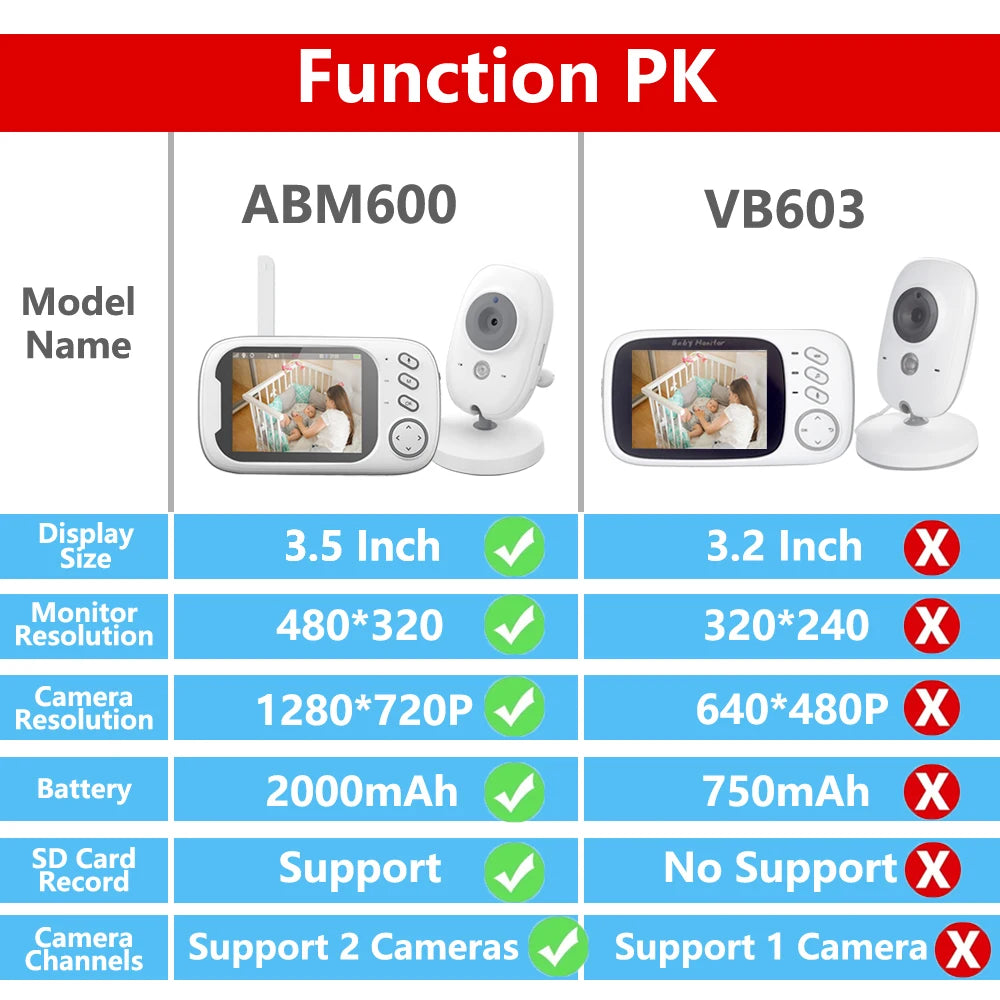 3.5 Inch Better Than VB603 Baby Monitor With Camera  LCD Electronic Babysitter Wireless 2 Way Audio Talk Video Baby Nanny Radio