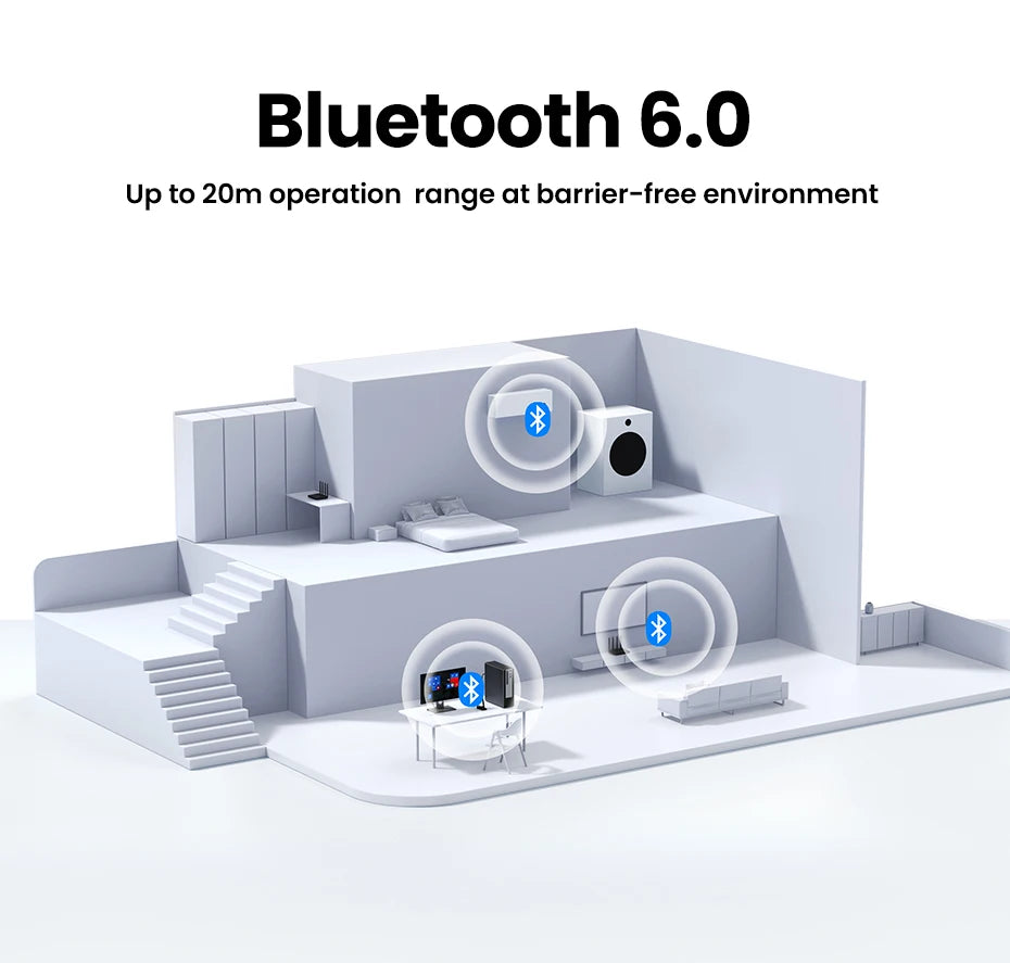 USB Bluetooth Adapter, Bluetooth 6.0 Dongle for PC Windows 11/10/8.1, Bluetooth Receiver & Transmitter for Keyboard/Mouse - Smarsty