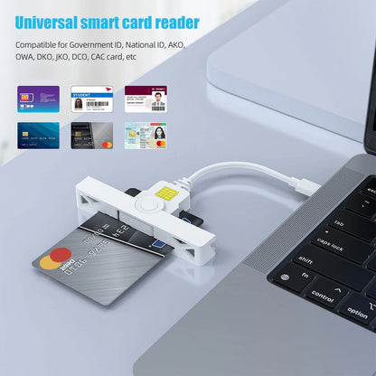 USB2.0/Type-C Smart Card Reader Foldable Common Access Card Reader CAC Reader Compatible for Windows/ OS/Android