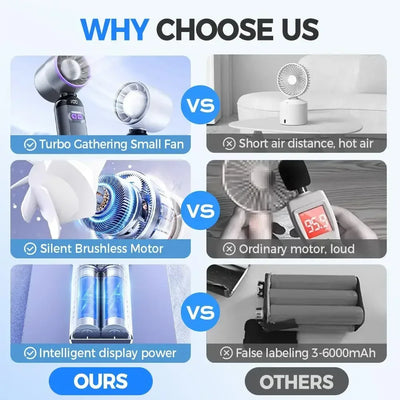 Foldable Handheld Small USB Charging Fan Portable Lashes Fan Eyelash Glue Dedicated Dryer for Women Lash Supplies Makeup Tools
