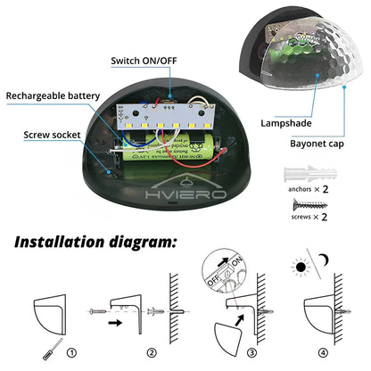 LED Solar Waterproof Fence Lamp for Garden Pathway - Smarsty