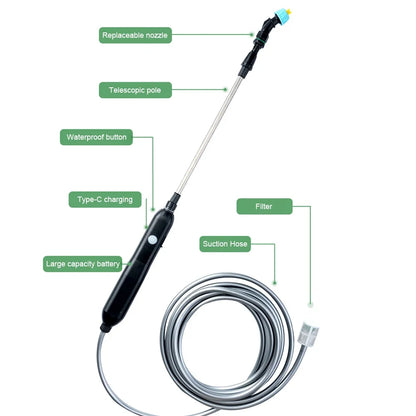 Portable Electric Sprayer with Adjustable Nozzles and Telescopic Handle - Smarsty