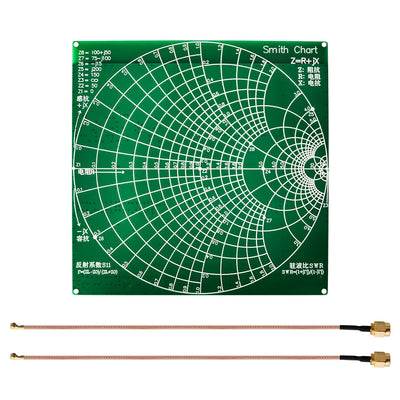 RF Test Board Demo Kit with 18 Functional Modules - Smarsty
