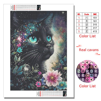 MomoArt DIY Black Cat Diamond Painting Kit - Smarsty