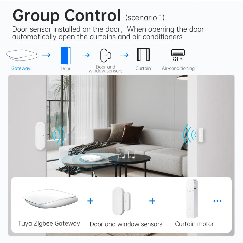 AVATTO Smart ZigBee Bluetooth Gateway Hub for Home Automation - Smarsty