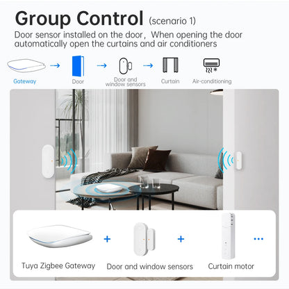 AVATTO Smart ZigBee Bluetooth Gateway Hub for Home Automation - Smarsty