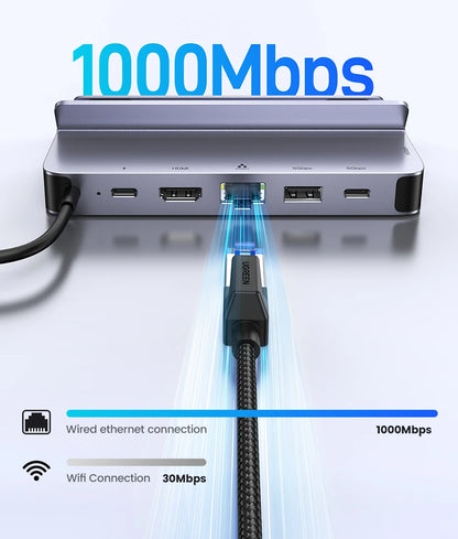 USB C Docking Station For Steam Deck 4K60 HDMI RJ45