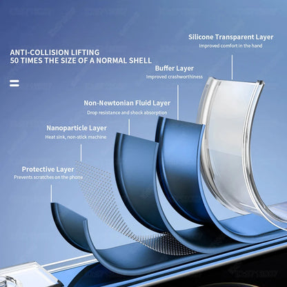 MagSafe Transparent Case For IPhone Wireless Charge - Smarsty
