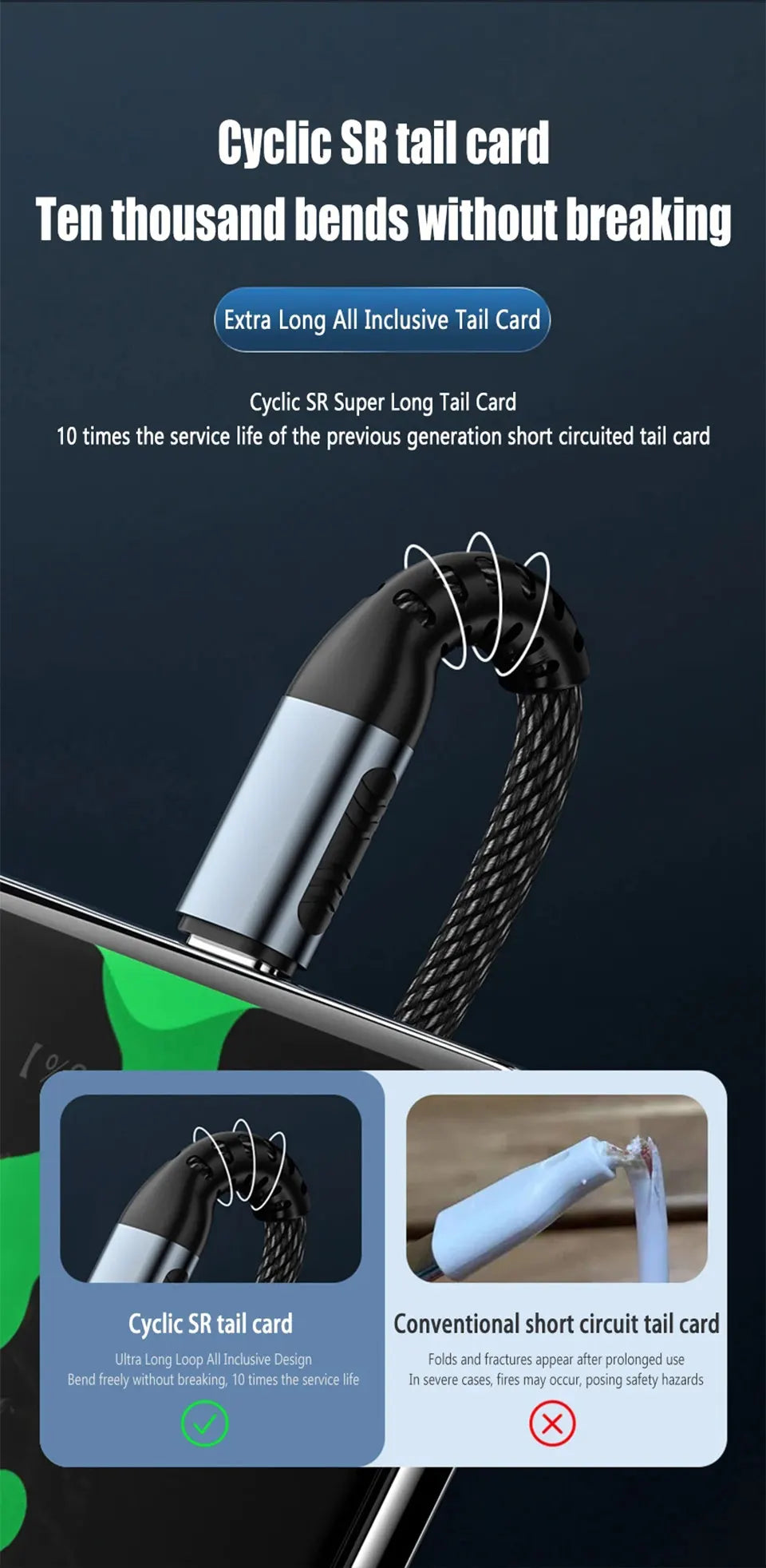 PD 240W Super Fast Charging Cable for Devices - Smarsty