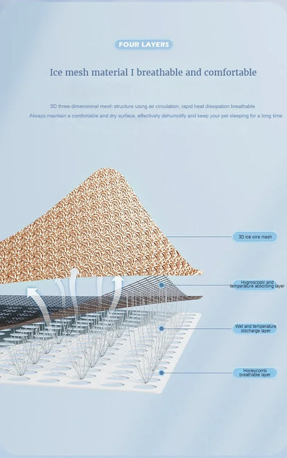 Breathable Ice Silk Car Seat Cushion Non-slip and Wear-resistant Solid Color Ice Silk Car Seat Cover, Universal Fit Most Cars