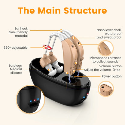 Rechargeable Portable Hearing Aid with Magnetic Charging - Smarsty