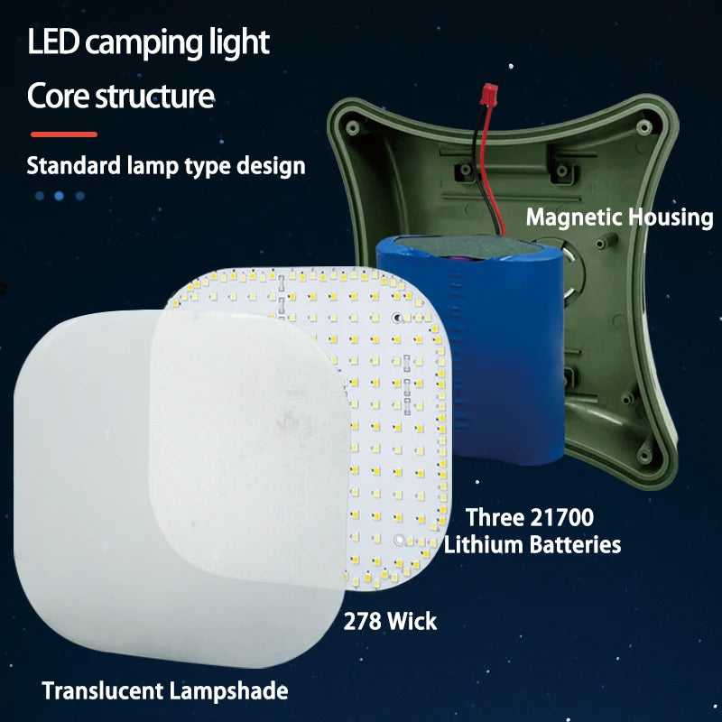 MOSLIGHTING Rechargeable Camping Strong Light with Magnet Zoom Portable Torch Tent Light Work Car Maintenance Lighting LED USB