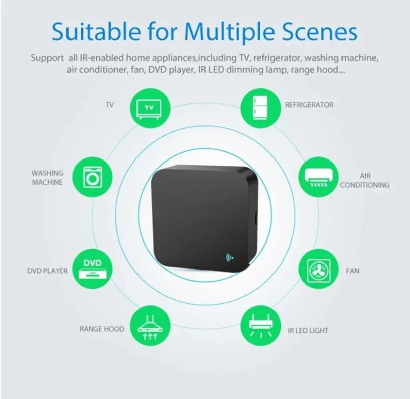 Tuya Zigbee Smart IR Remote Control for Home Automation - Smarsty