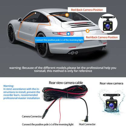 Dual Lens Dashcam With 4.3 Inch Rearview Mirror FHD 1080P - Smarsty