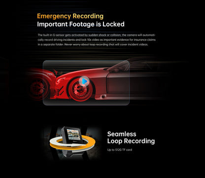 Z40 Dash Cam Featuring GPS 1944P FullHD Video Pro Elite - Smarsty