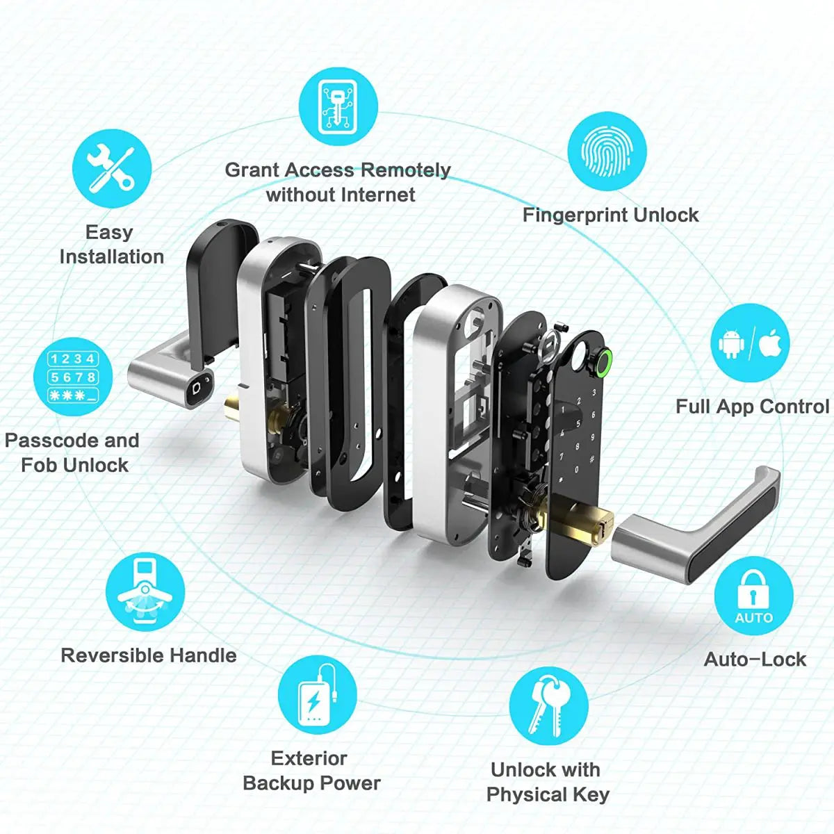Smart Fingerprint Door Lock with WiFi Remote Access - Smarsty