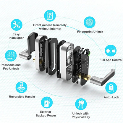 Smart Fingerprint Door Lock with WiFi Remote Access - Smarsty