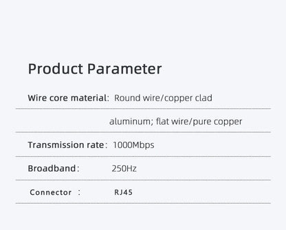 Cat 6 Ethernet Cable 1000M High Speed Slim Design - Smarsty