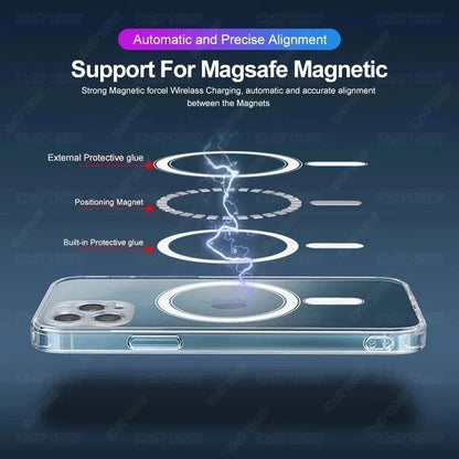 MagSafe Transparent Case For IPhone Wireless Charge - Smarsty