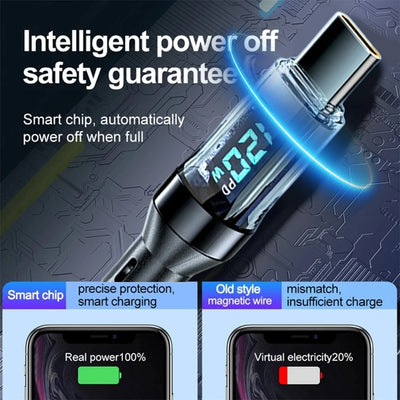 NNBILI 120W USB C and USB A charging cables with LED display screen, USB C=C-C，USB A=A-C,Xiaomi iPhone、 Samsung not compatible - Smarsty
