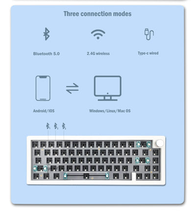 Gasket Mechanical Keyboard Kit Bluetooth With Hot Swappable - Smarsty