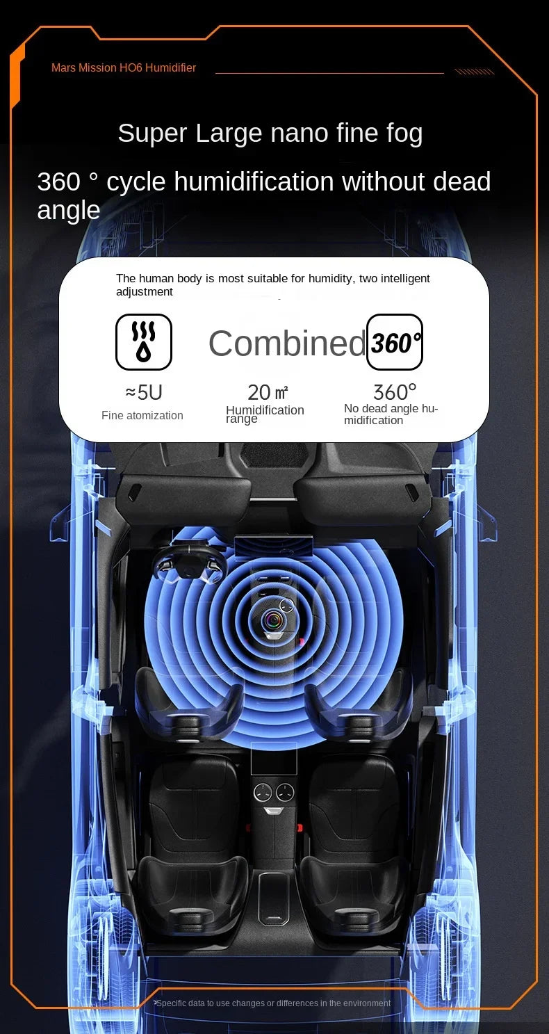 Large Capacity Air Humidifier with Colorful Light - Smarsty