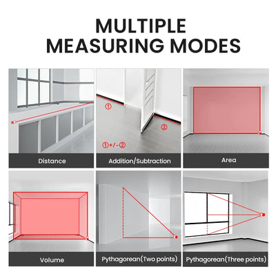 MILESEEY Laser Tape Measure with Multi Measurement Functions - Smarsty