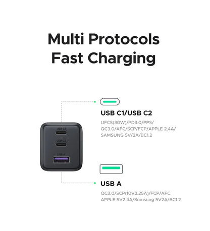 【US Plug】UGREEN 20W 30W GaN Charger Mini PD 3.0 USB C Phone Charger For iPhone 16 15 14 Pro Samsung S25 Xiaomi Tablet iPad Air