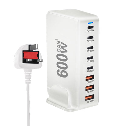 GaN USB C ChargerPro 8 Port Fast Charge For Tablets - Smarsty