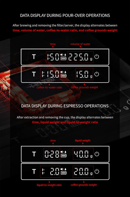 High Precision Digital Coffee Scale with LED Display - Smarsty