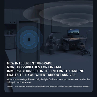 Xiaomi Mijia Computer Monitor Light Bar for Eye Protection - Smarsty