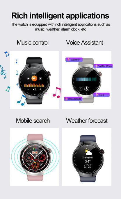 2025 Smart Health Watch with Blood Oxygen and ECG - Smarsty