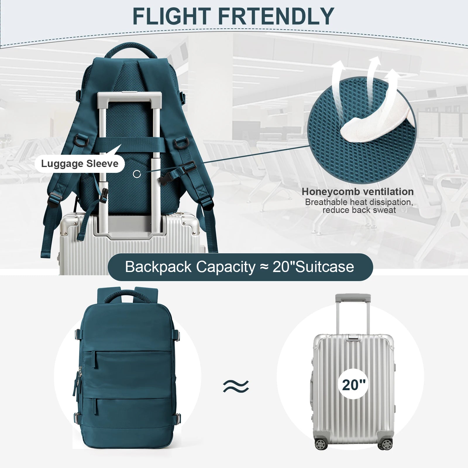 Women Men Hand Luggage Ryanair 40x20x25 Backpack Business Laptop Bag College Travel Backpack Waterproof Carry on Cabin Backpack