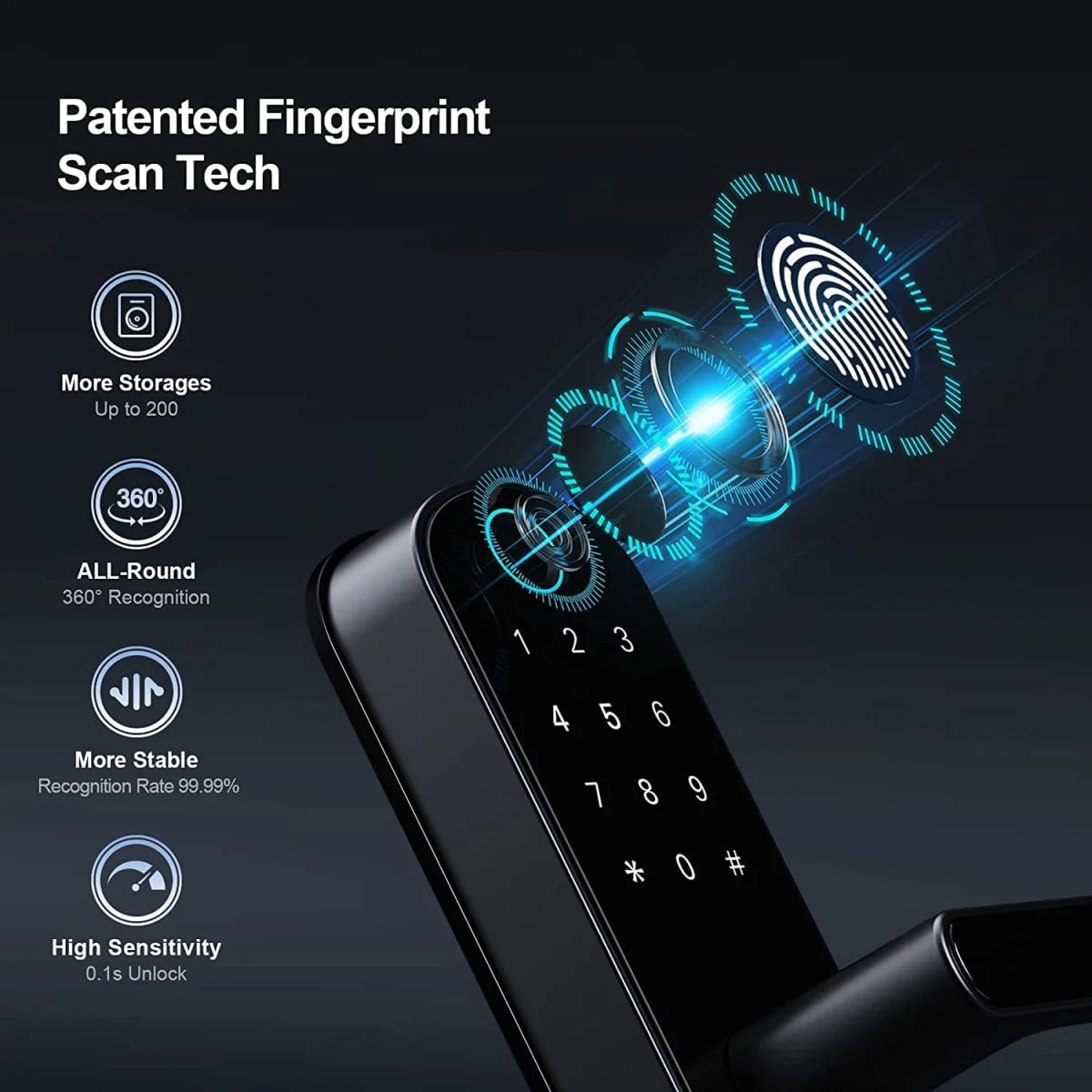 Smart Fingerprint Door Lock with WiFi Remote Access - Smarsty