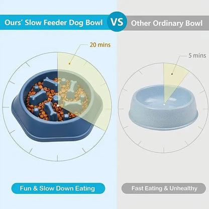 Slow Feeder Dog Bowl for Healthy Eating - Smarsty