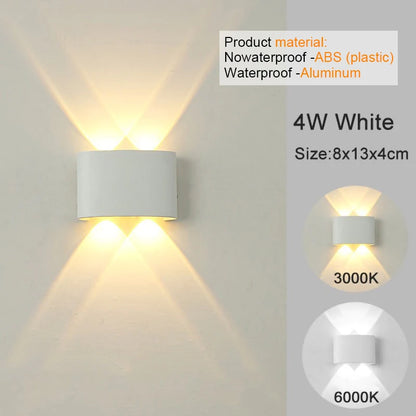 Modern LED Wall Sconces for Indoor Outdoor Lighting - Smarsty