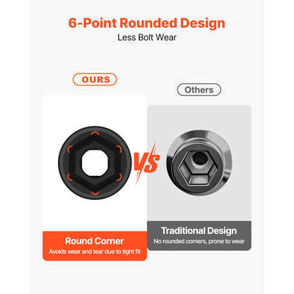 SucceBuy 26/65PCs US Plus Drive Impact Socket Set Deep Standard Socket Set SAE Metric 6 Point CR-V Cr-Mo Alloy Steel Auto Repair